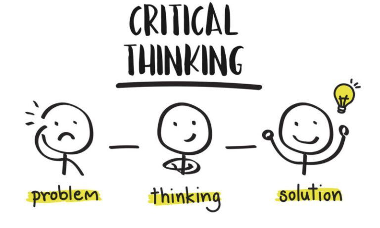 Tư duy phản biện, Critical thinking là gì?
